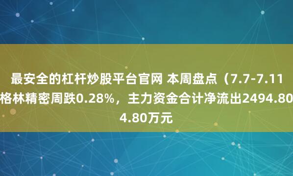 最安全的杠杆炒股平台官网 本周盘点（7.7-7.11）：格林精密周跌0.28%，主力资金合计净流出2494.80万元